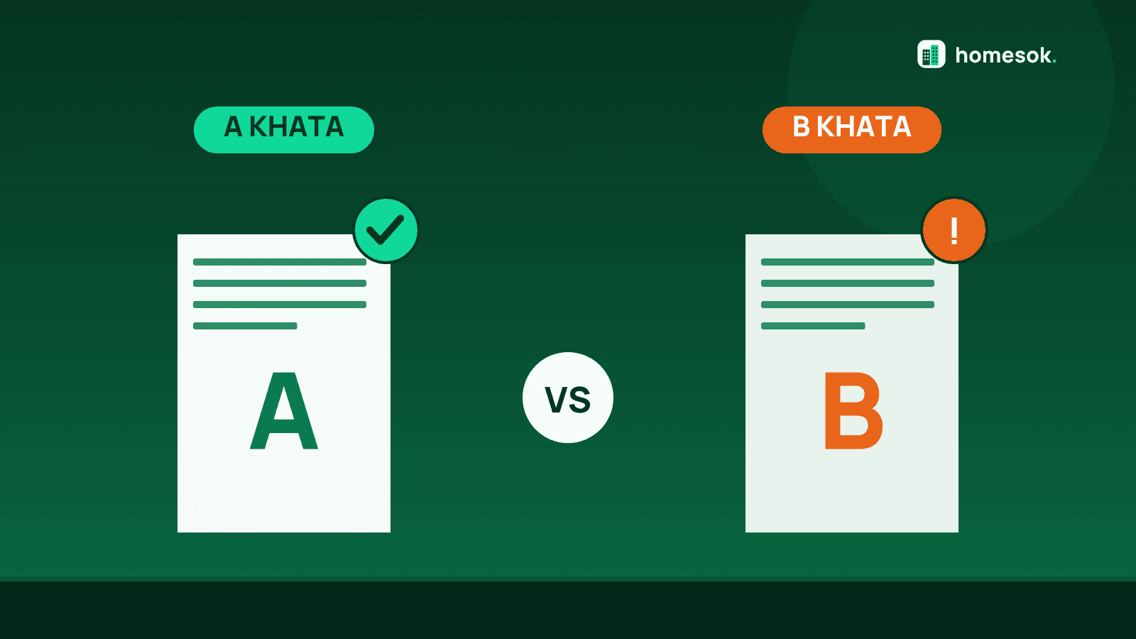 A Khata vs B Khata in Bangalore: Differences, Risks & Conversion 2026