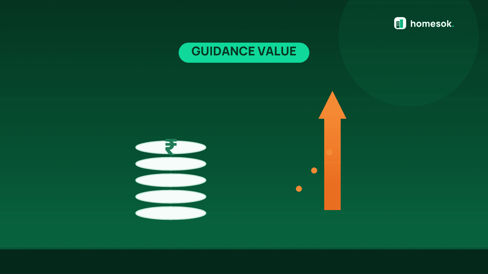 Guidance Value Bangalore 2026: How to Check on Kaveri & 15% Hike