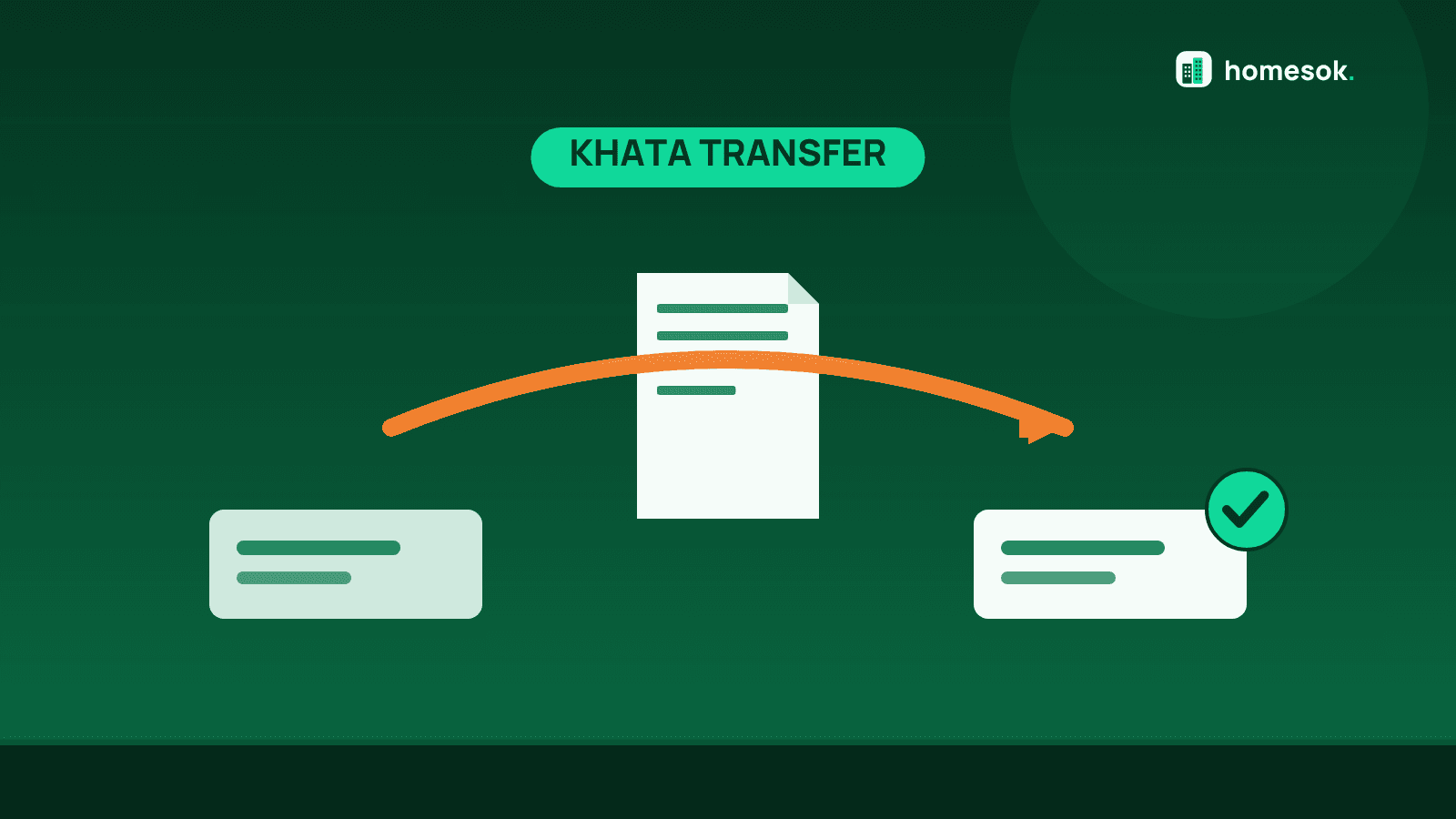 Khata Transfer in Bangalore: BBMP e-Aasthi Process & Fees 2026