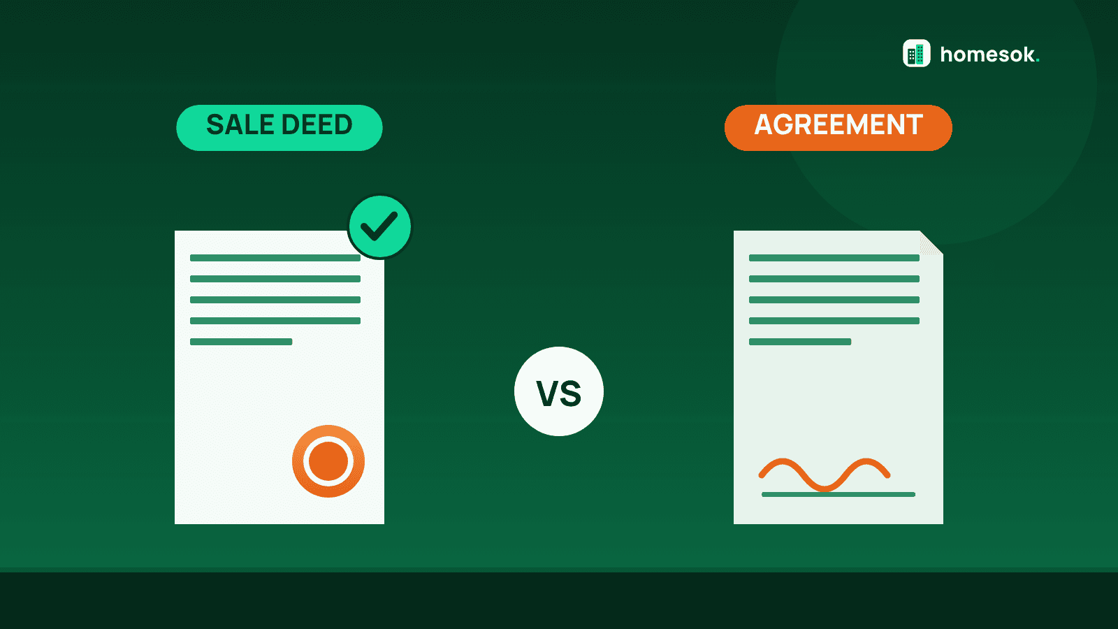 Sale Deed vs Sale Agreement: Bangalore Buyer's Guide 2026