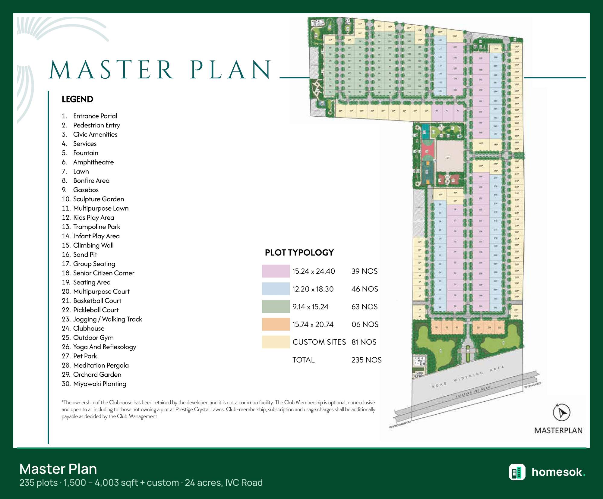 Prestige Crystal Lawns master plan