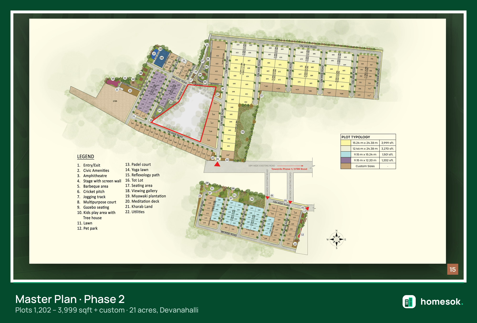Prestige Gardenia Estate Phase 2 master plan