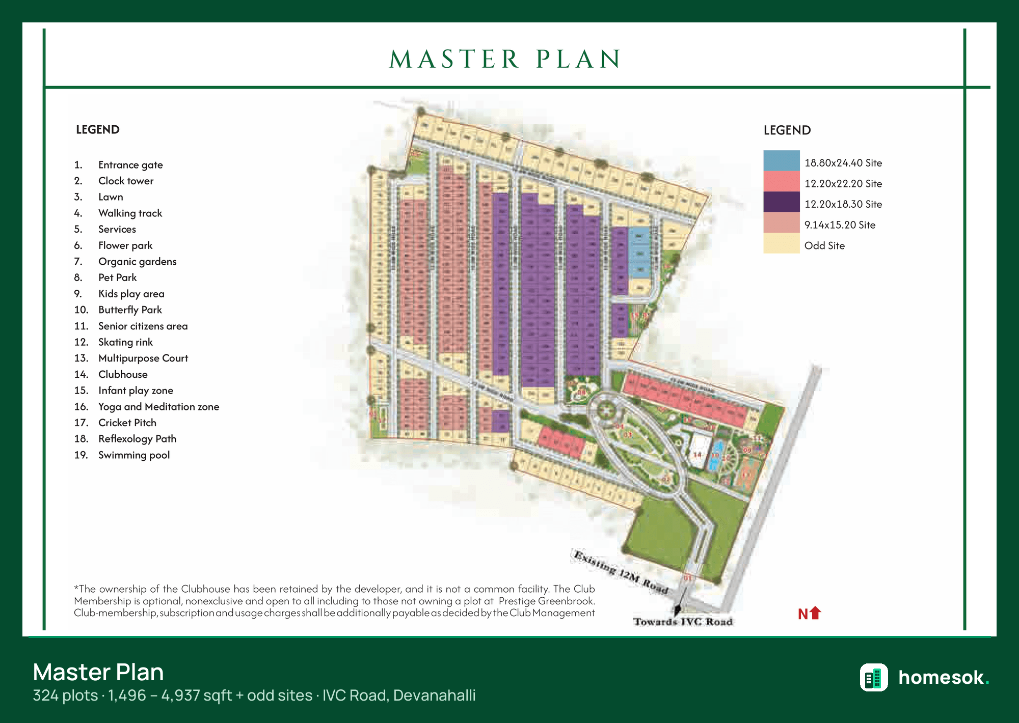 Prestige Greenbrook master plan