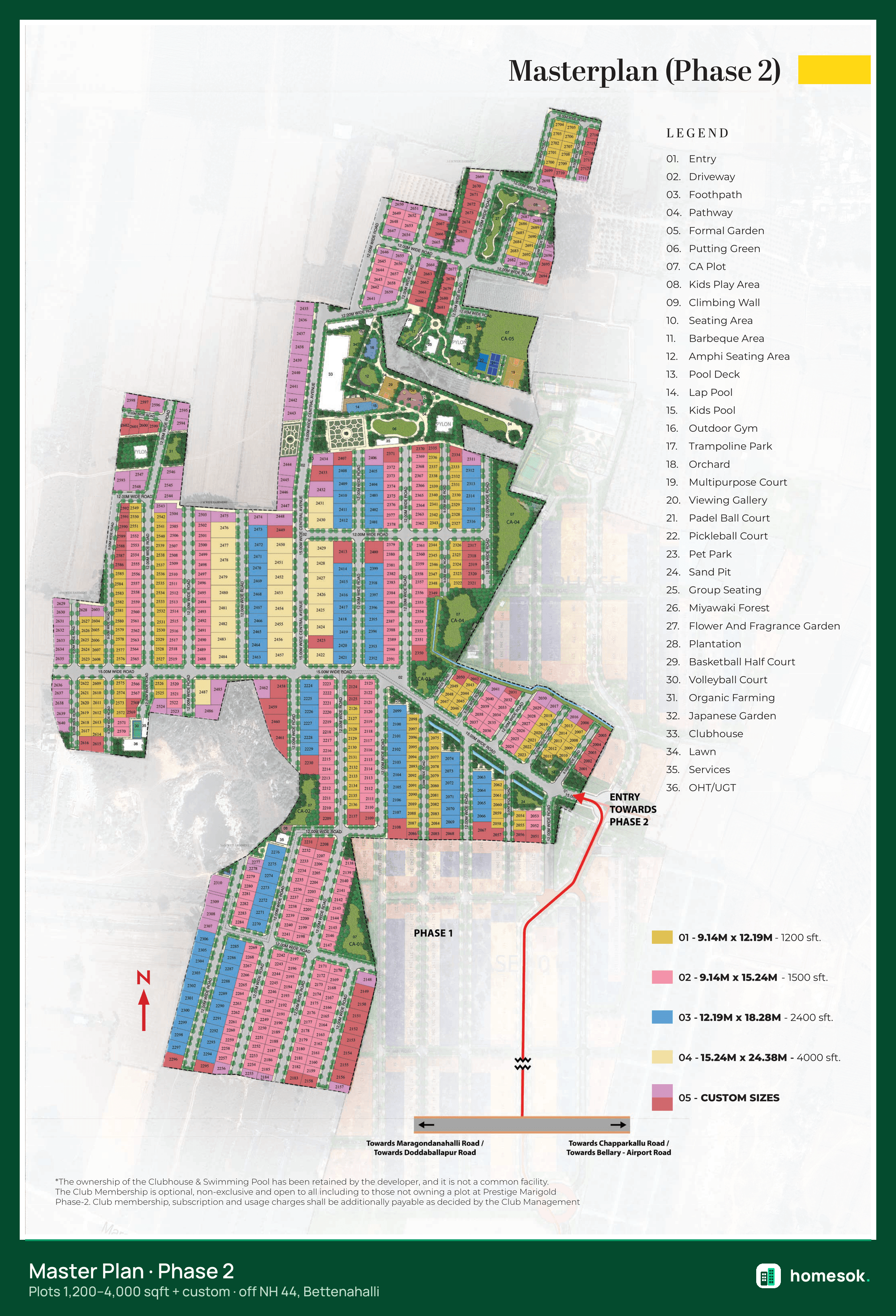 Prestige Marigold Phase 2 master plan