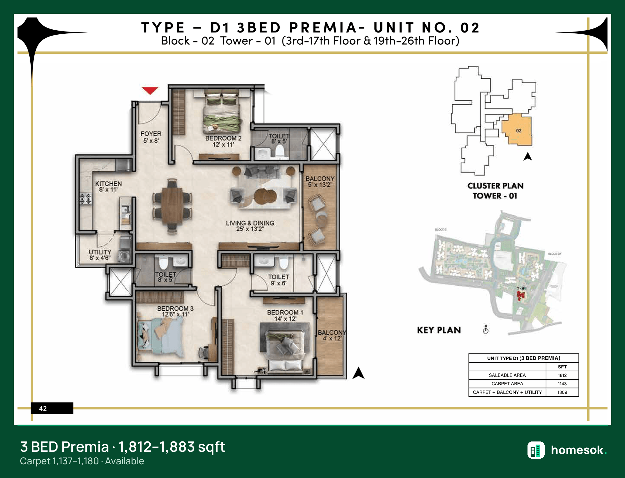 Prestige Southern Star Premia (3 bed · 3 toilet) · Block 2, Tower 01 unit plan