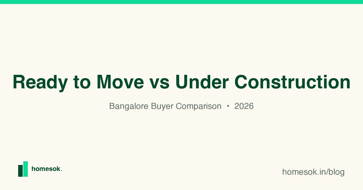Ready-to-Move vs Under Construction in Bangalore: 2026 Comparison