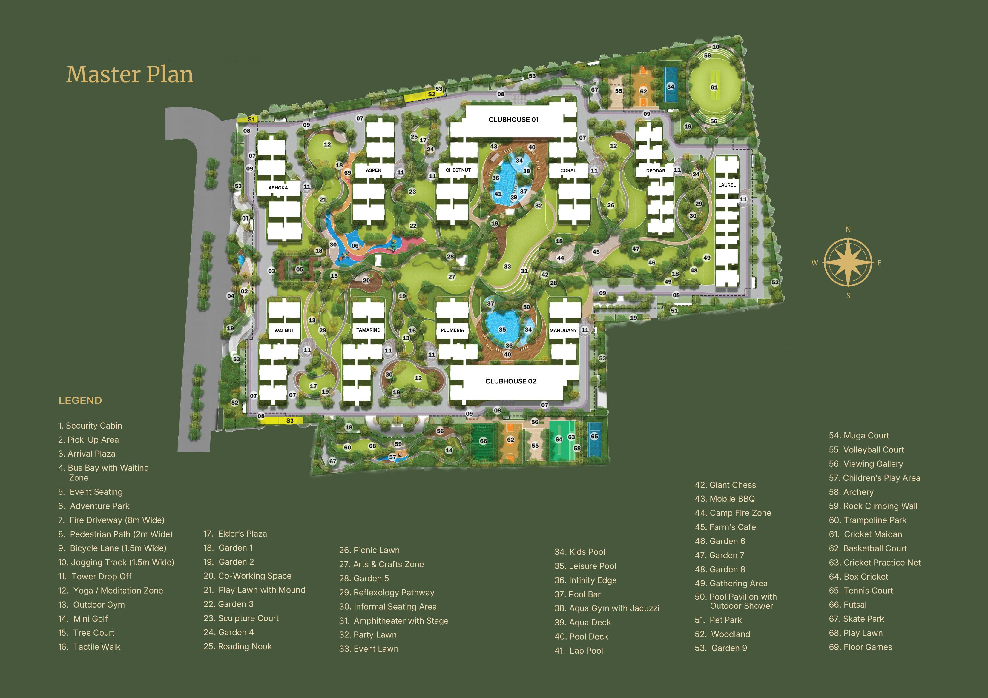 Kalyani LivingTree master plan